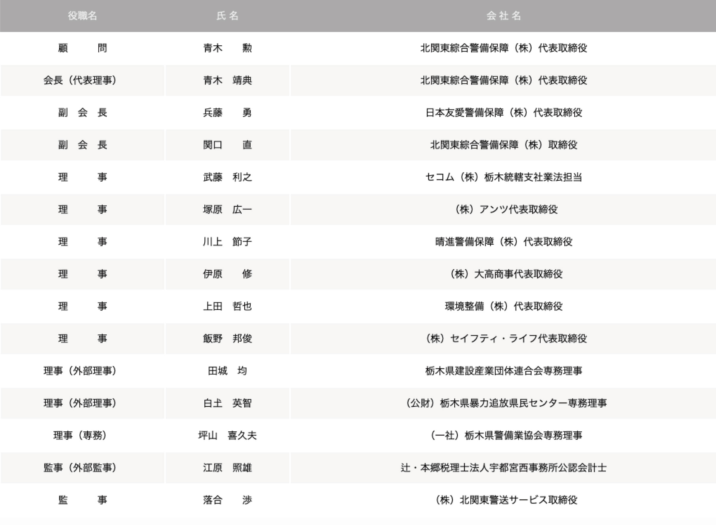 スクロール画像